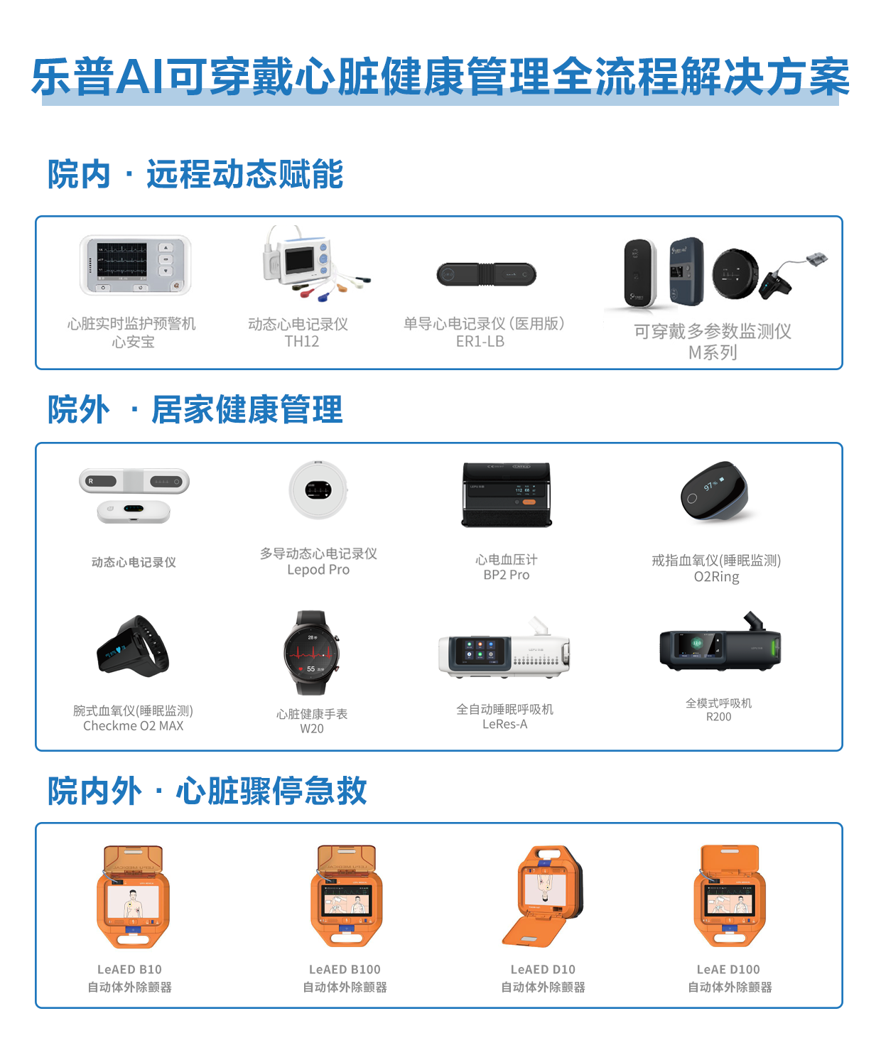 第五届中国健康生活方式医学大会 第五届中国健康生活方式医学大会
