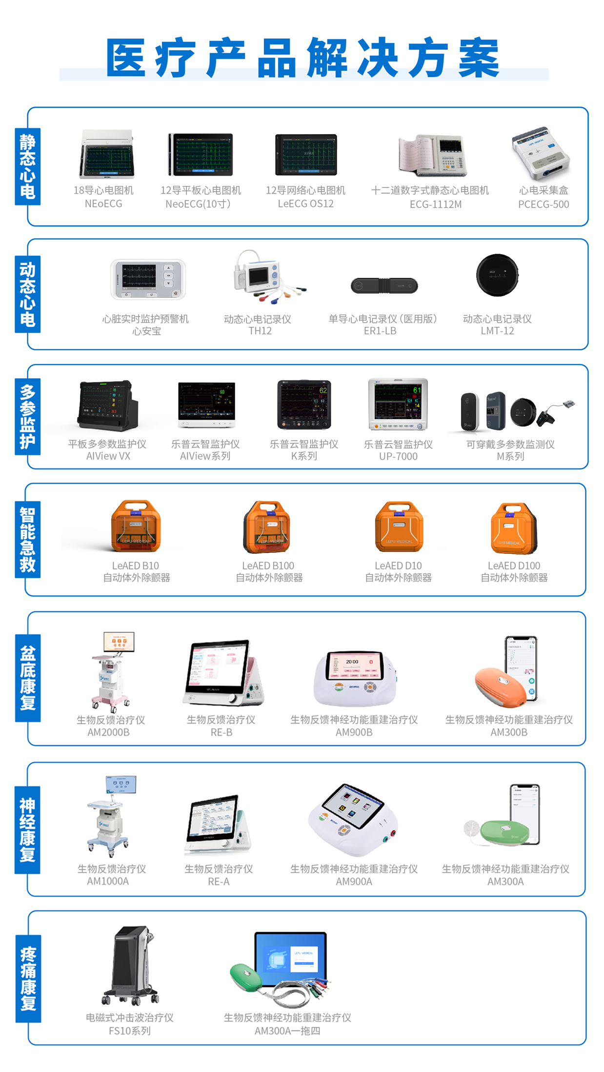 超长期特别国债支持设备更新资金