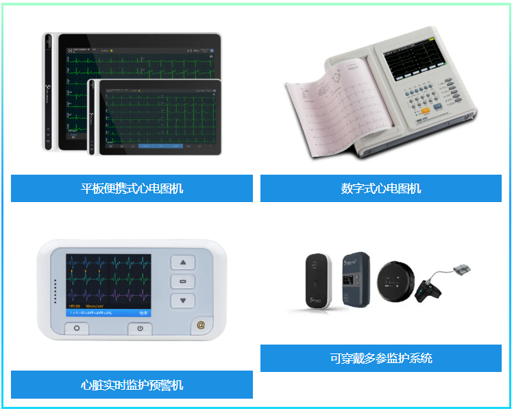 远程心电图质量控制中国专家共识