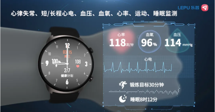 心脏术后康复监测