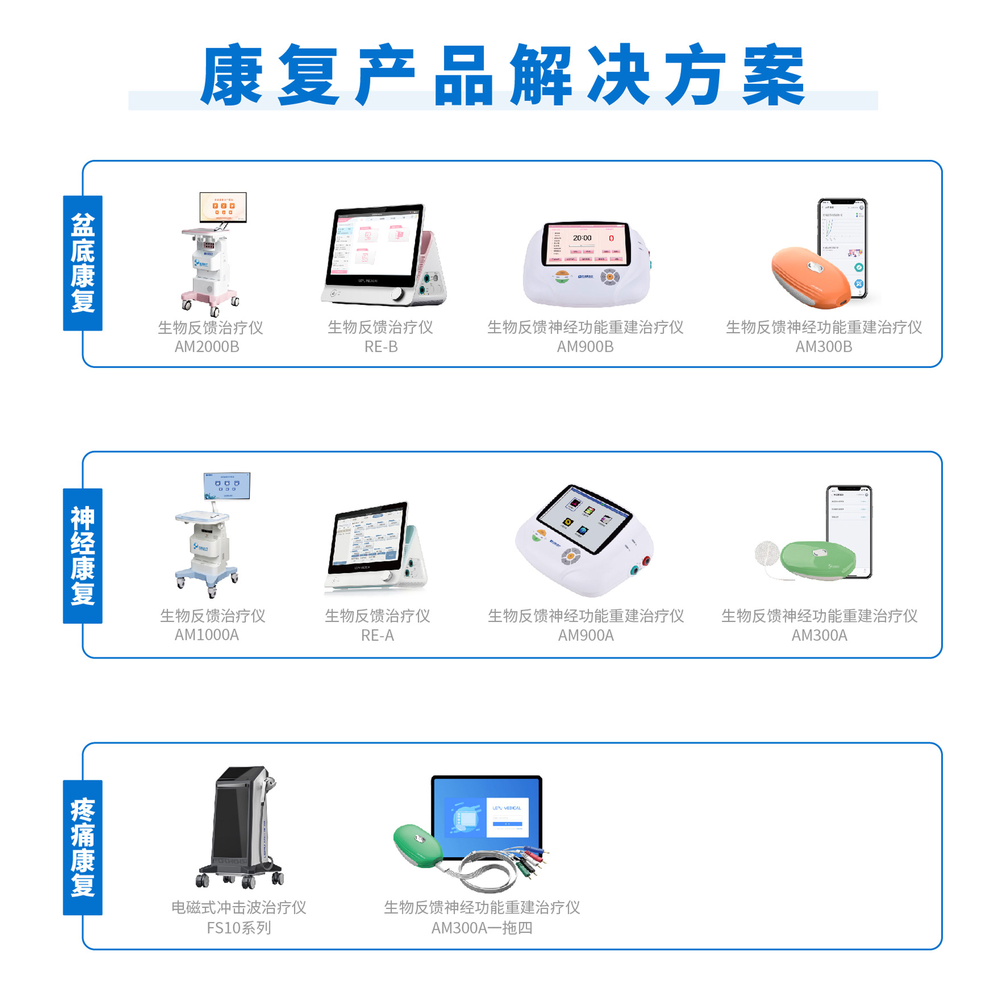 生物反馈治疗仪